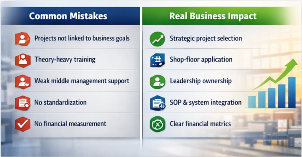 Phân tích dự án Six Sigma trong nhà máy sản xuất
